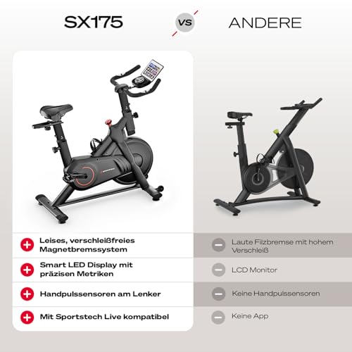 Sportstech SX175 Speedbike - 8