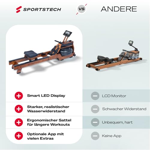 Rudergerät für Zuhause mit Wasser- oder Magnetwiderstand, bis 150 kg, LED-Display, App kompatibel, Dual Slide Rail, leise, ergonomischer Sitz, Ganzkörpertraining, vertikal verstaubar, PROwer/WRX500 - 8